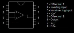 Oscillatore wien