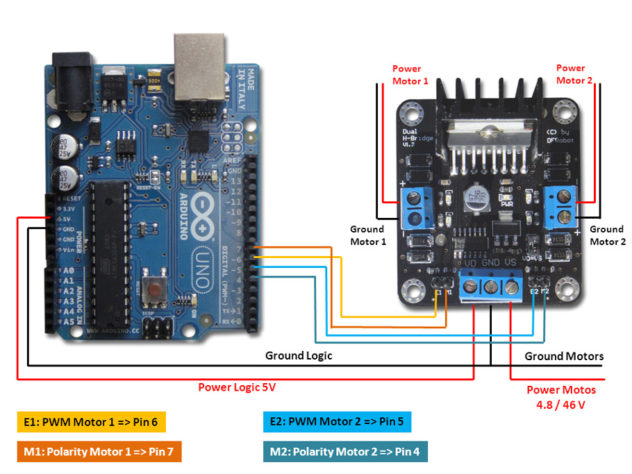 Arduino_UNO_L298N